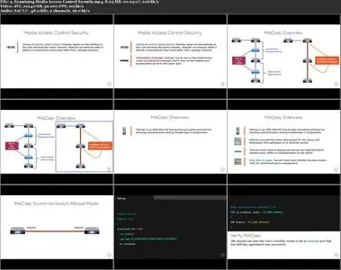 Cisco Data Center Core: Applying Network, Compute, and Storage Security
