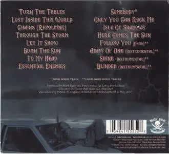 Riot - Through the Storm (2002)
