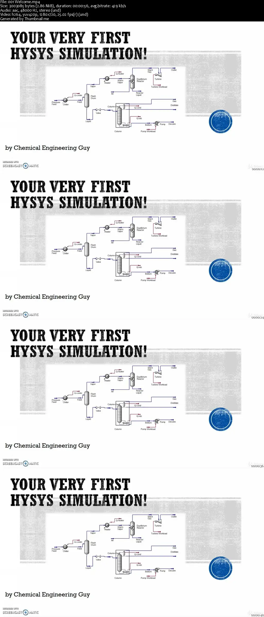 Start modeling your first Chemical Process with Aspen HYSYS