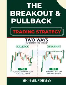 Breakout trading : The breakout and pullback trading strategy