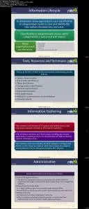 CareerAcademy - Certified Healthcare Information Systems Security Practitioner (CHISSP) Training