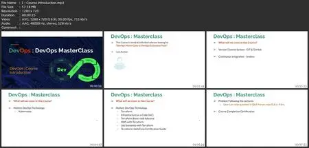 Devops Masterclass : Terraform Jenkins Kubernetes Ansible