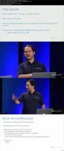 Application Monitoring and Feedback Loops