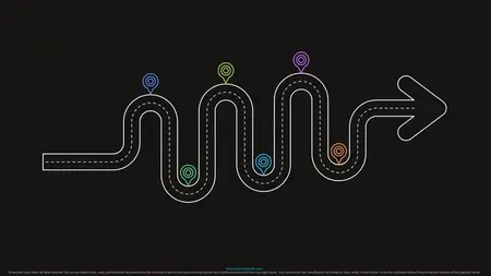 Modern Software Architecture - Foundation