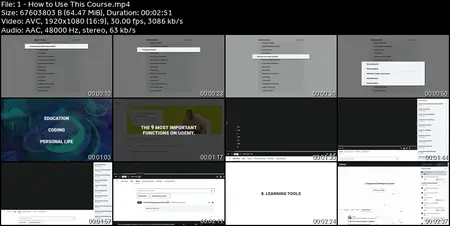 ChatGPT Masterclass: The Guide to AI & Prompt Engineering