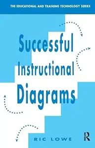 Successful Instructional Diagrams