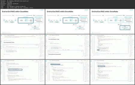 Building Generative AI Apps to Talk to Your Data