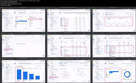 Optimize UX with AI-powered Analytics