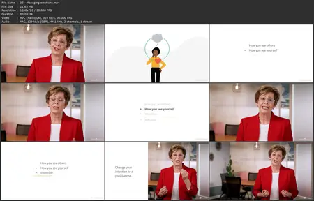 The Manager's Guide to Difficult Conversations