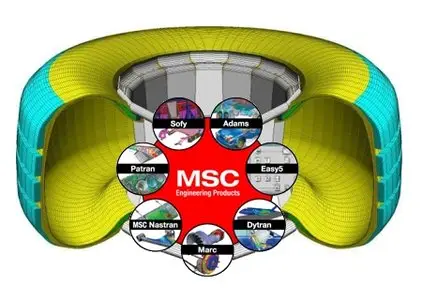 MSC Marc 2013.0.0 Documentation