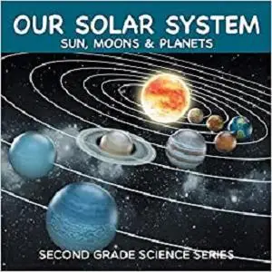 Our Solar System (Sun, Moons & Planets)