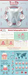 Vectors - Dental Infographics Set 6