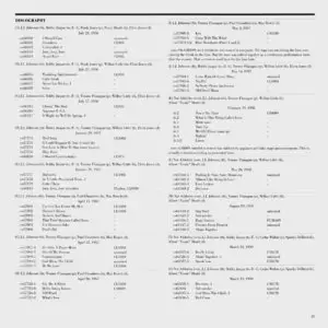 J.J. Johnson - The Complete Columbia J.J. Johnson Small Group Sessions (1956-61) {7CD Mosaic MD7-169 rel 1996}