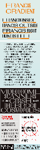 Francis Gradient Font Family