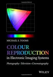 Colour reproduction in electronic imaging systems : photography, television, cinema (Repost)