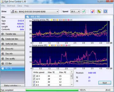 Opti Drive Control v1.48