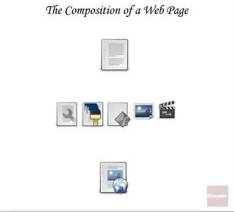 Educator.com - Computer Science: CSS Intro
