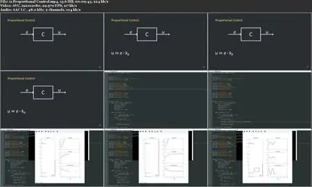 PID Controllers: Introduction to Control Design