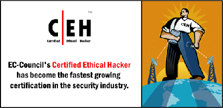 EC-Council Certified Ethical Hacker 3.0