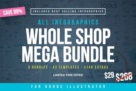CreativeMarket - Infographic Mega Bundle | Whole Shop