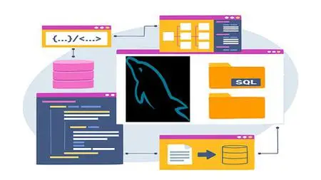 Mysql Interview Questions & Answers