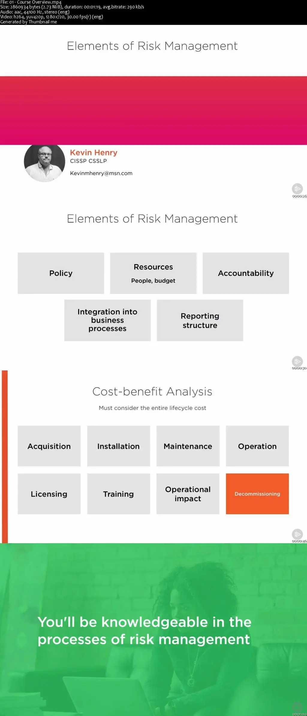 Risk Assessment and Management