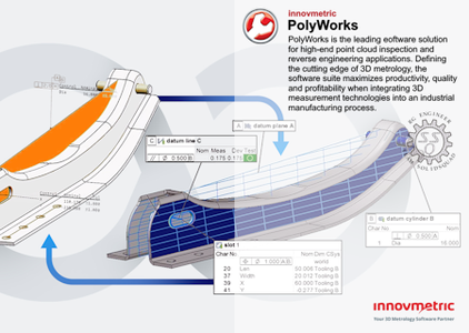 InnovMetric PolyWorks Metrology Suite 2023 IR5.1