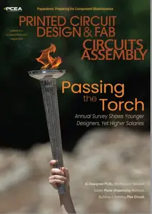 Printed Circuit Design & Fab Circuits Assembly - August 2024