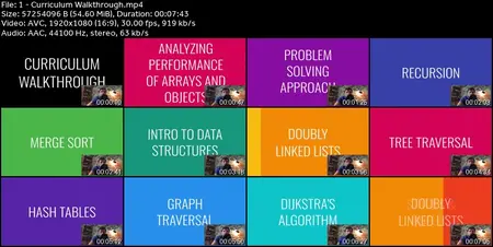 JavaScript Algorithms and Data Structures Masterclass