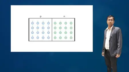 Fundamentals of PN Junction Diode