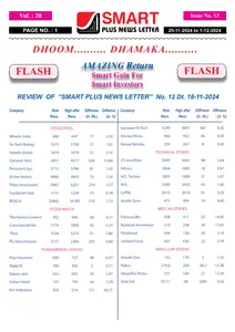 Smart Plus News Letter - 25 November 2024