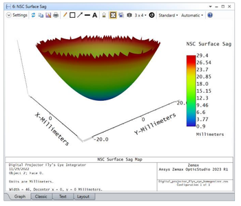 ANSYS Zemax OpticStudio & OpticBuilder 2023 R1.00