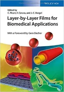 Layer-By-Layer Films for Biomedical Applications (Repost)