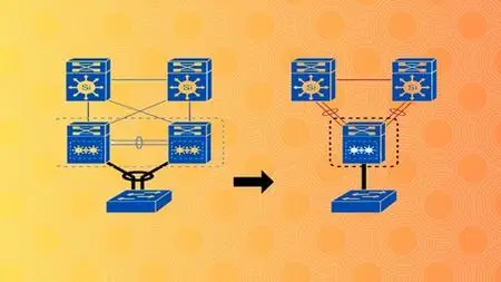 Cisco Nexus Vpc (Virtual Port Channel) Training