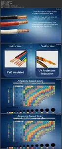 Solar Energy Powered Photovoltaic Water Pump System Bootcamp