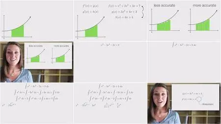 Become a Calculus 2 Master [2018]