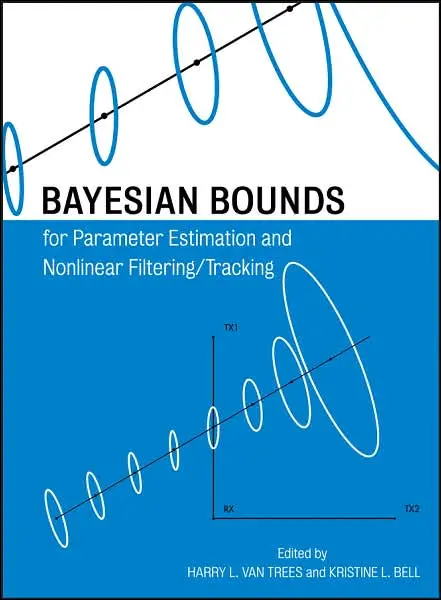 Bayesian Bounds for Parameter Estimation and Nonlinear Filtering/Tracking (repost)
