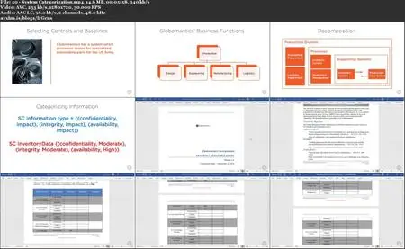 Preparing to Manage Security and Privacy Risk with NIST's Risk Management Framework