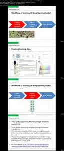 Getting started: Deep Learning (Machine Learning) in ArcGIS