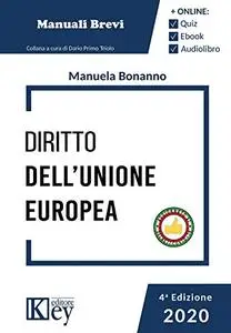 Diritto dell’unione europea