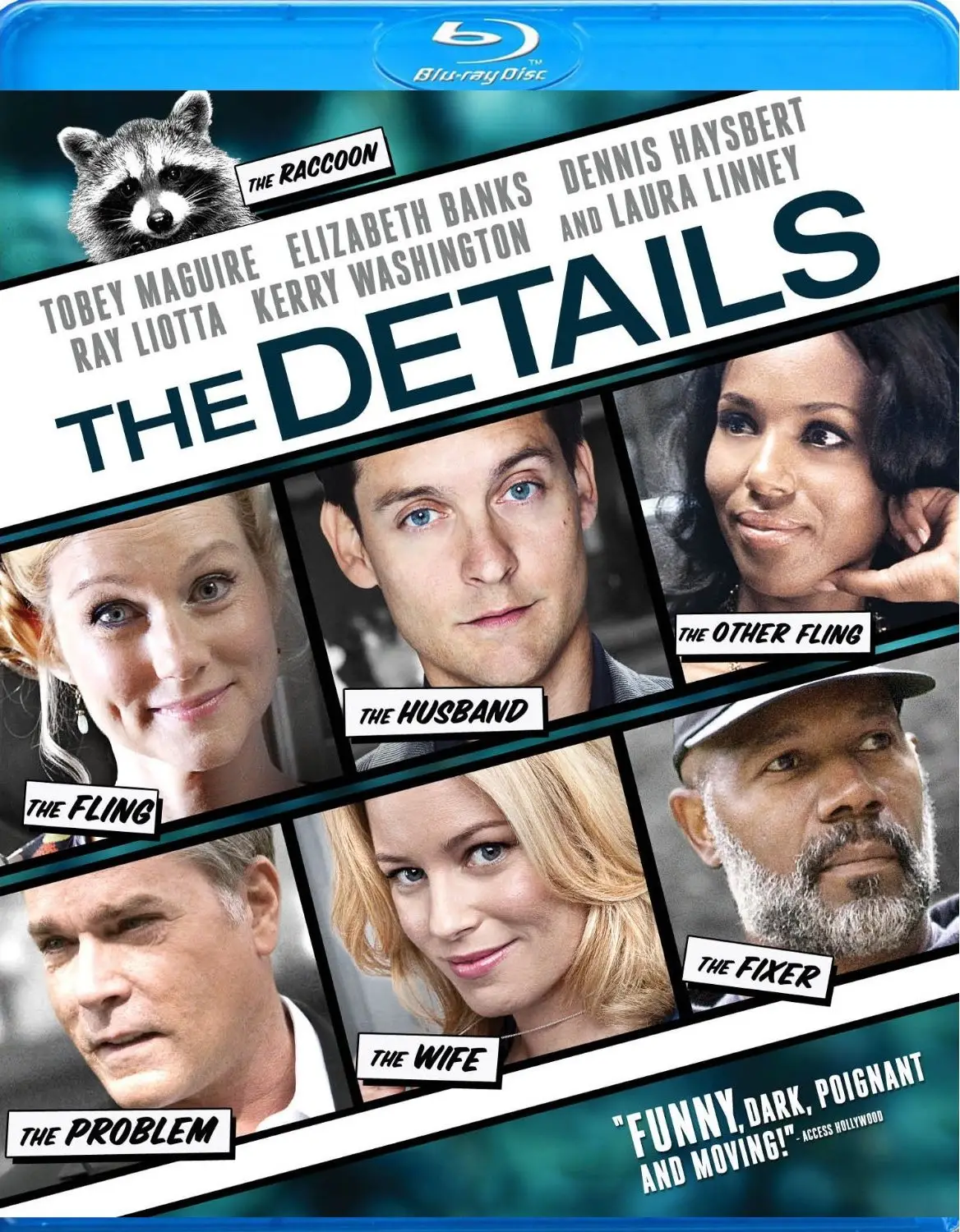 The Details (2011)