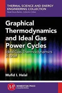 Graphical Thermodynamics and Ideal Gas Power Cycles: Ideal Gas Thermodynamics in Brief
