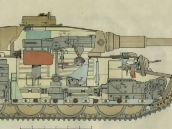 Tiger Panzer