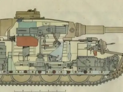 Tiger Panzer