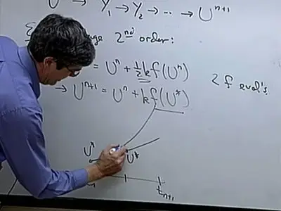 Applied Math 586: Numerical Analysis of Time Dependent Problems