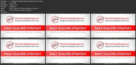 Powerful & Simple Forex Scalping Strategy