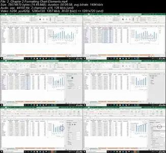 Excel Charts & Graph Course -Basic to Advanced Visualization