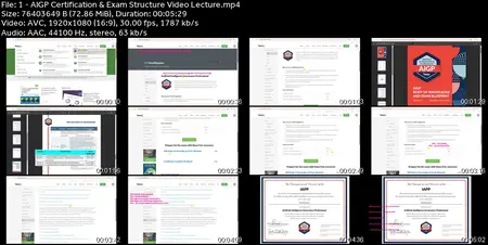 Master Class - AIGP Exam Preparation
