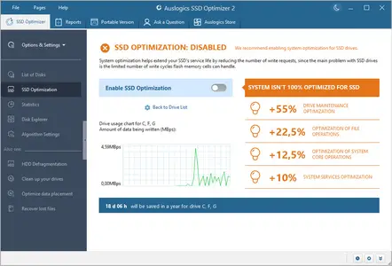 Auslogics SSD Optimizer Pro 2.0.0 Multilingual