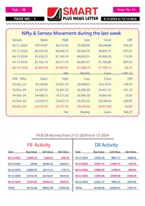 Smart Plus News Letter - 9 December 2024